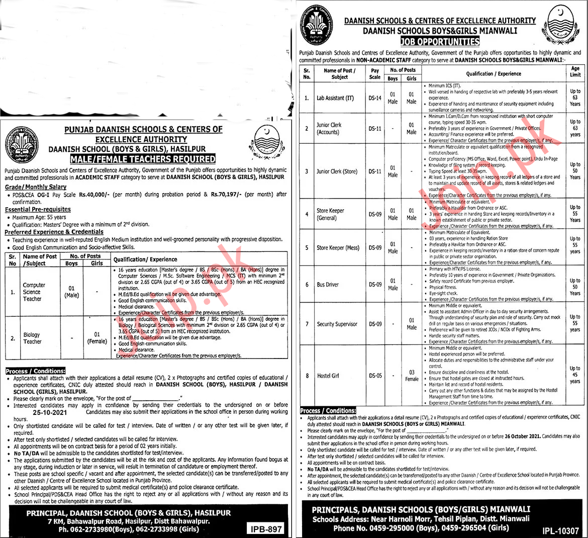 Danish School Jobs 2022 Latest Advertisement Across Punjab