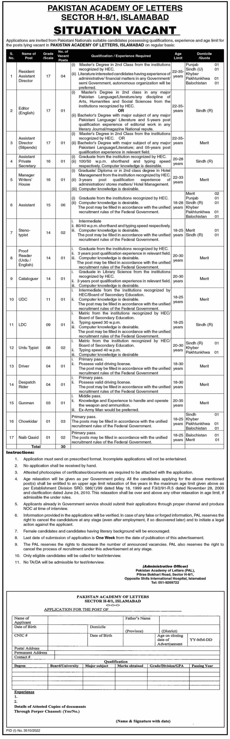Pakistan Academy of Letters (PAL) Islamabad Jobs 2022