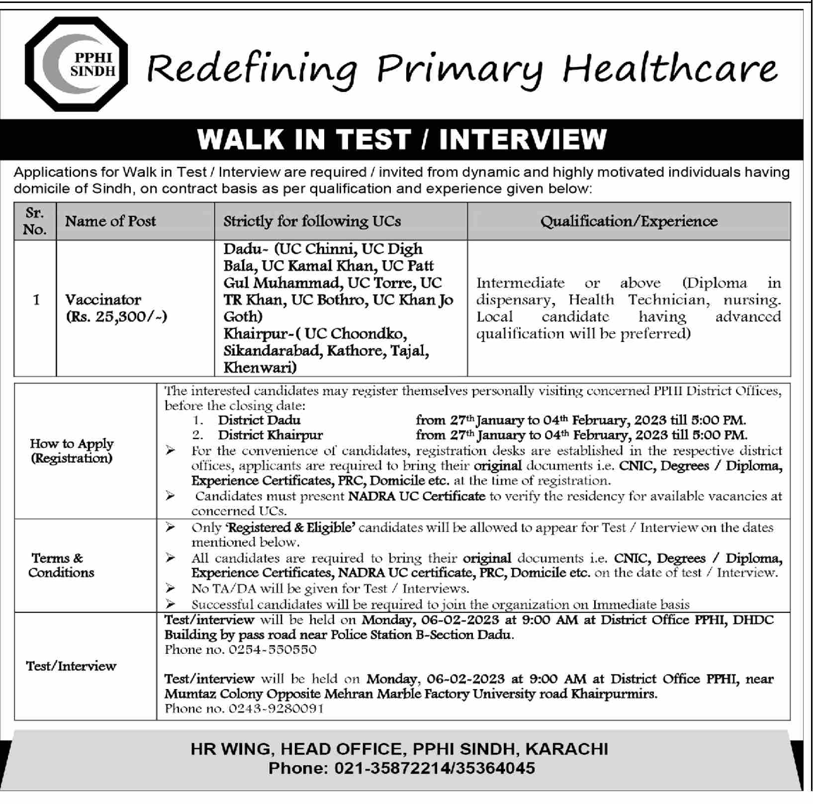 PPHI Sindh Government Jobs 2023 – Redefining Primary Healthcare Karachi Jobs 2023