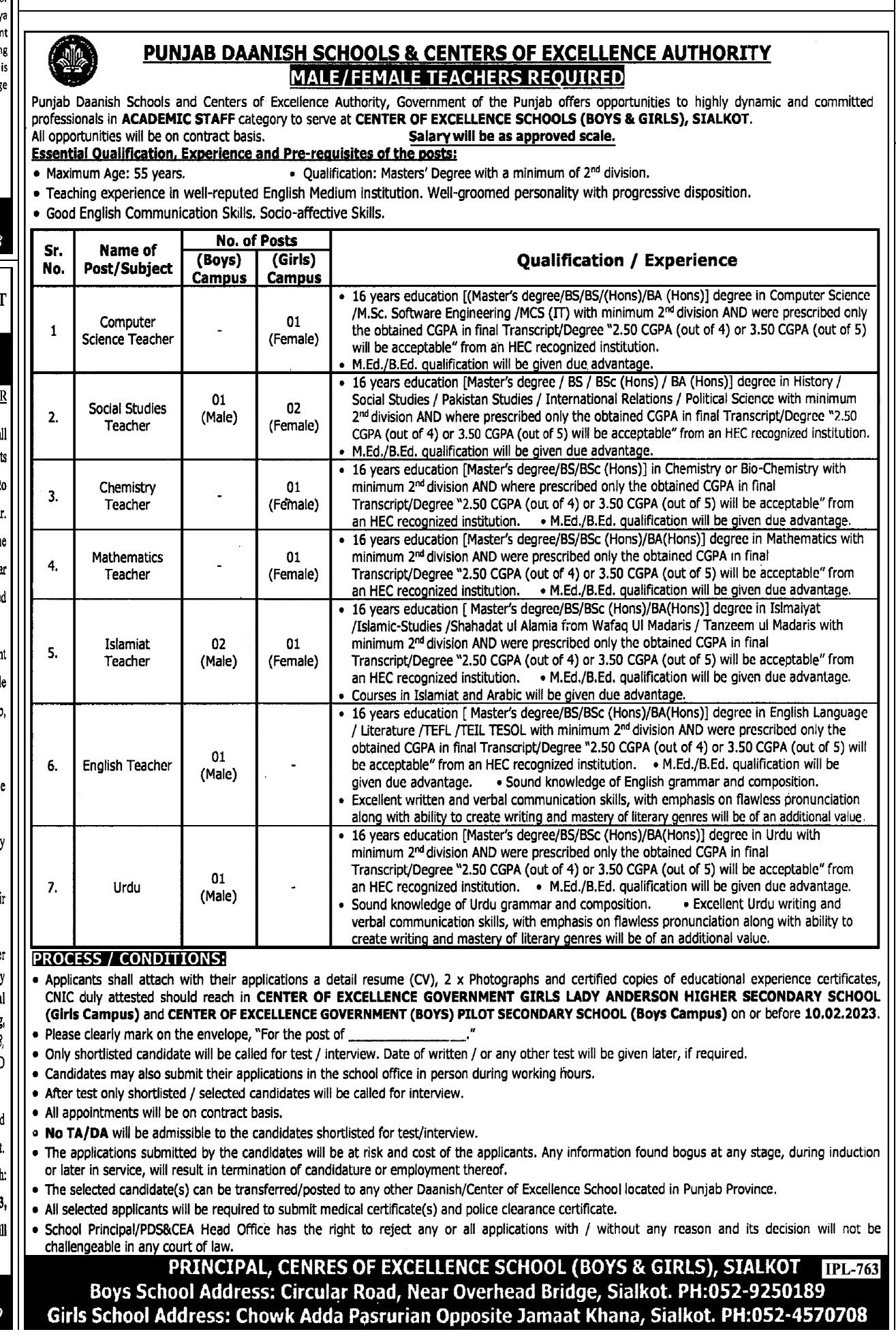 Danish School Jobs 2023 Across Punjab