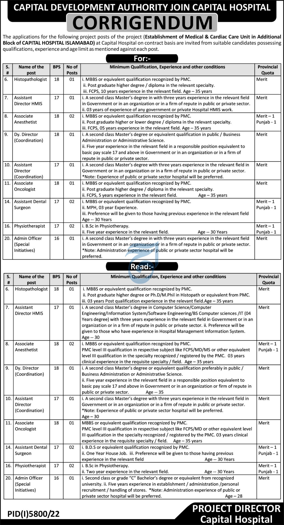 Capital Hospital Islamabad Jobs 2023 Corrigendum