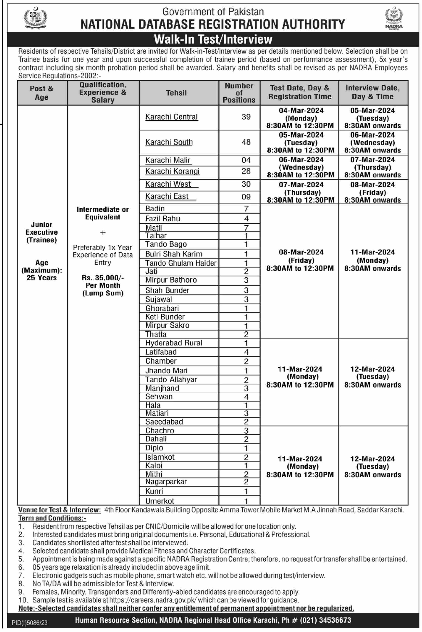 NADRA Jobs Across Pakistan